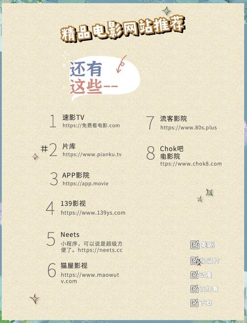 安全电影网站推荐与选择指南插图