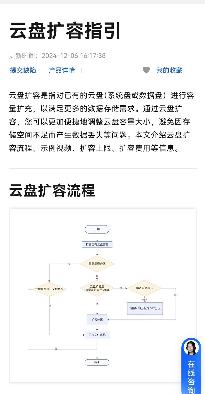 阿里云盘扩容码获取与使用指南,免费领取高达3TB存储空间,传输速度优化体验揭秘!注意事项及信息安全提醒。插图 阿里云盘扩容码获取与使用指南,免费领取高达3TB存储空间,传输速度优化体验揭秘!注意事项及信息安全提醒。插图