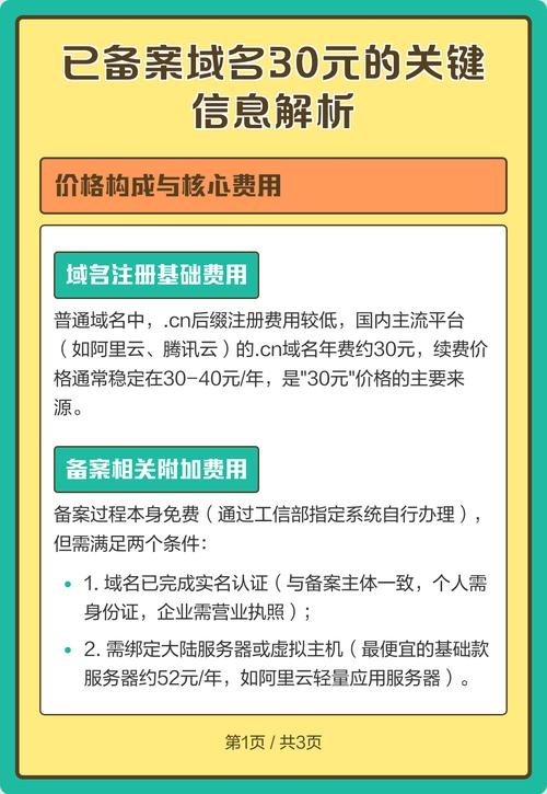 备案域名价格解析插图