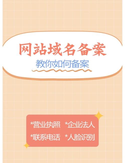 备案域名售卖,开启您的网络新篇章插图 备案域名售卖,开启您的网络新篇章插图
