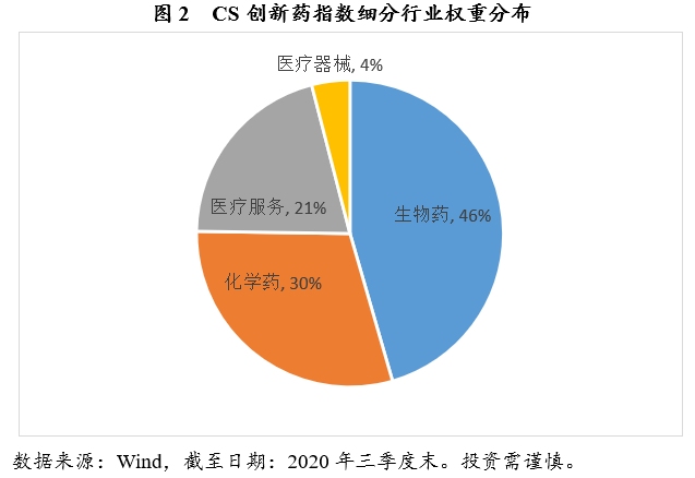 百度关键词与搜索词的关系及其在推广中的价值分析。插图 百度关键词与搜索词的关系及其在推广中的价值分析。插图
