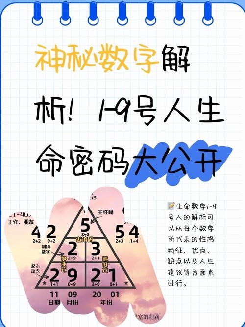 百度快照681869，搜索引擎中的神秘数字解读插图