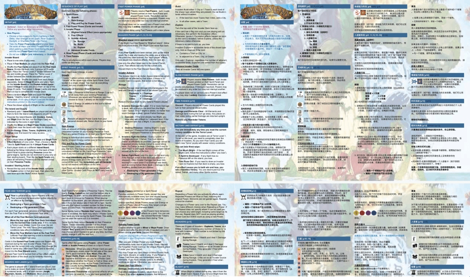 百度桌游说明书多功能搜索指南插图 百度桌游说明书多功能搜索指南插图