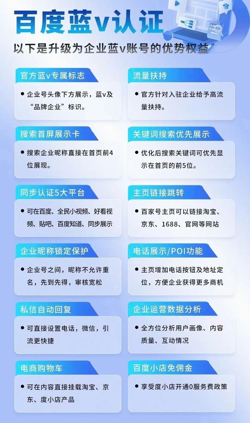 百度优化排名费用解析插图