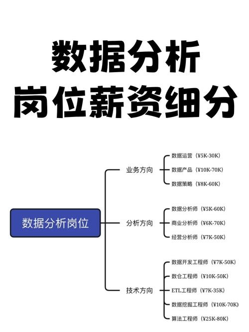 百度招聘深度解析,工作时间、薪资及平台优势探究插图 百度招聘深度解析,工作时间、薪资及平台优势探究插图