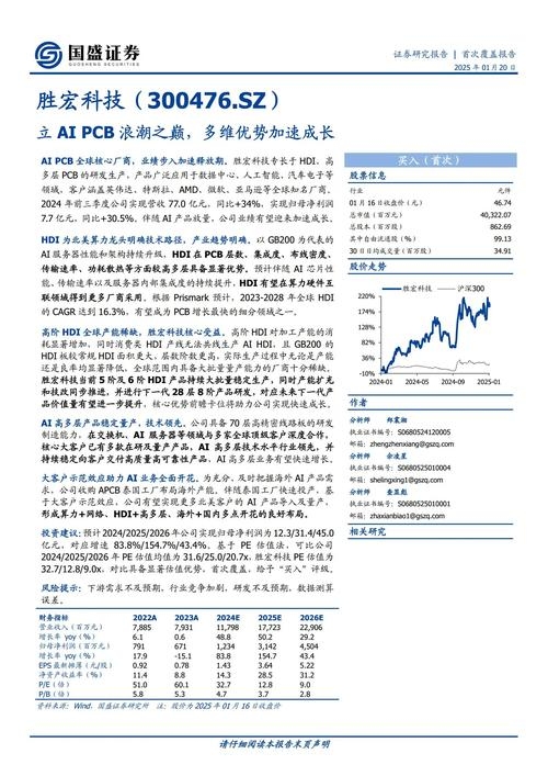 北京华盛恒辉软件开发公司及其合作伙伴在电商系统开发领域的优势解析。插图 北京华盛恒辉软件开发公司及其合作伙伴在电商系统开发领域的优势解析。插图