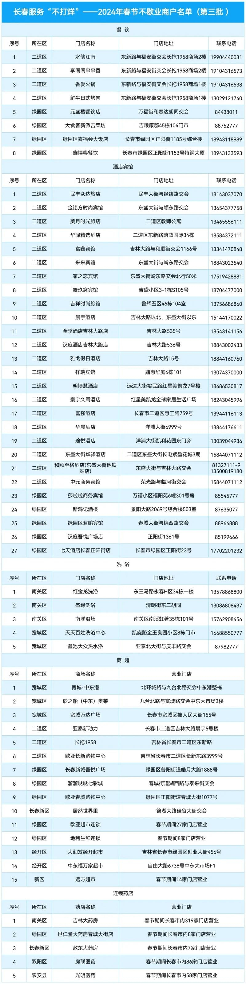 长春局域网公司排名及服务推荐插图 长春局域网公司排名及服务推荐插图