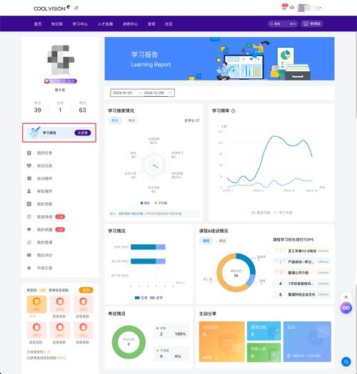 成都学电脑UI设计，打造未来设计人才的新高地插图