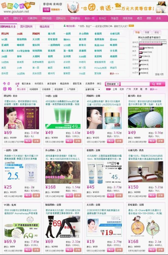 常州热门团购网站推荐与解析插图