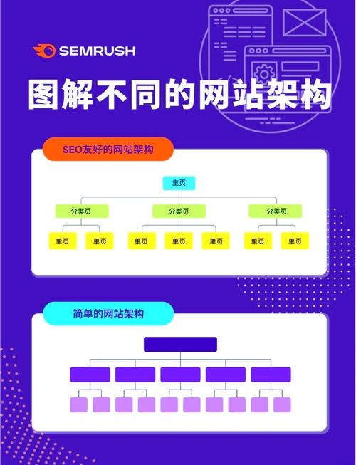 电商网站的站内搜索框的价值与重要性插图