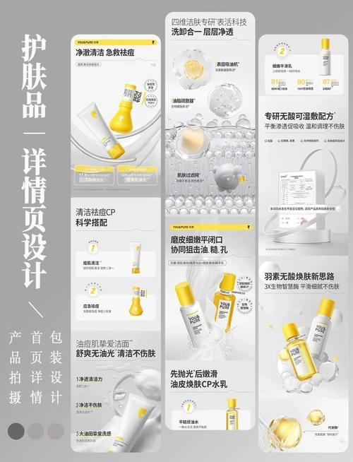 电商详情页文案设计与转化率提升的未来趋势插图
