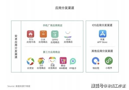 东莞WAP网站建设，引领移动时代的先锋力量插图