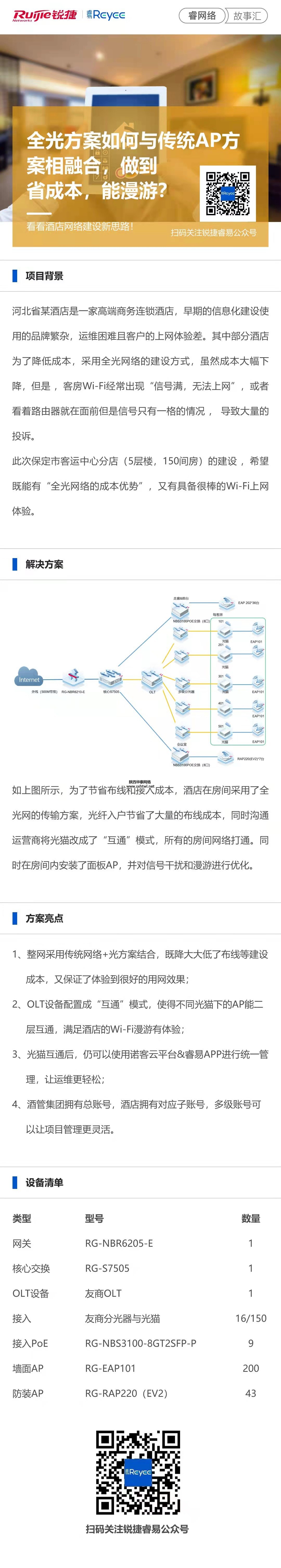 饭店网络建设方案插图