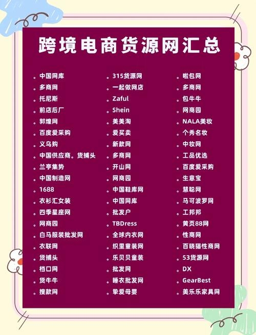 分类信息网站概览，赶集网等平台的特色与用途插图