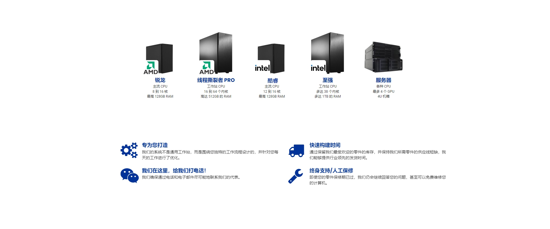 服务器群集，协作提供高性能与可靠性的技术解决方案插图