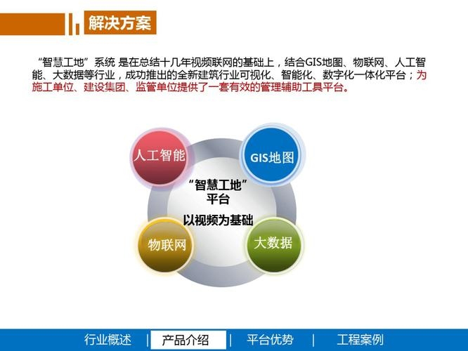 工程项目管理系统，数字化转型与高效运营的利器插图