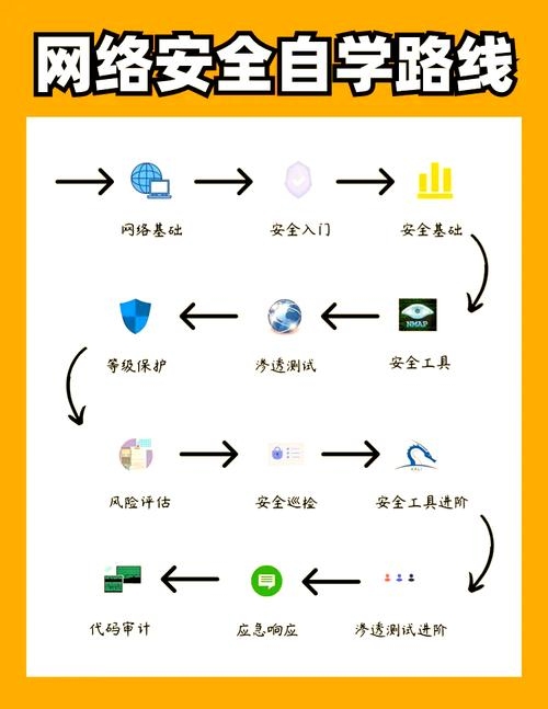 挂马检测与预防，维护网站安全的关键步骤插图