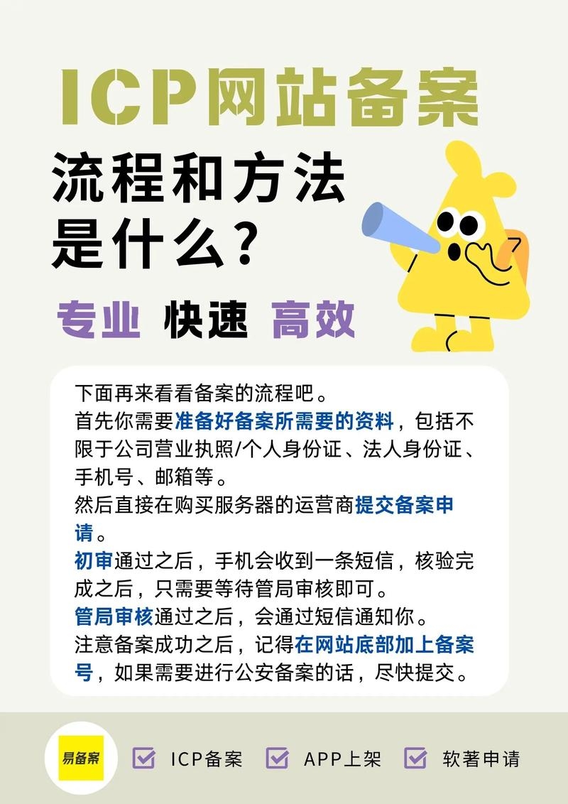 个人如何备案网站—详细步骤解析插图 个人如何备案网站—详细步骤解析插图
