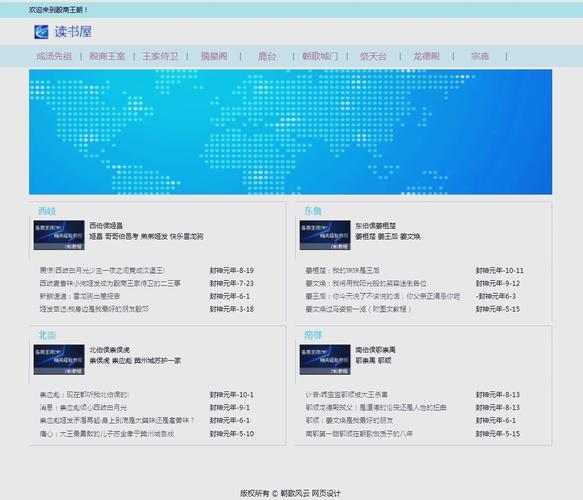 公司网站新闻页面的重要性及其优化策略插图