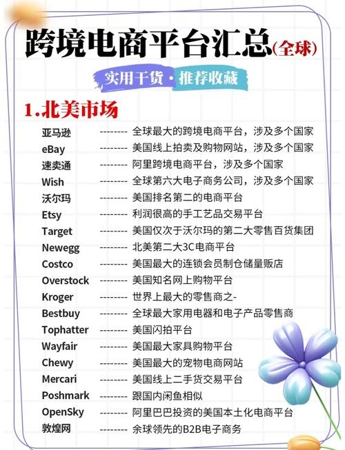 国外购买域名的优势与策略，探索域名购买网站的重要性插图