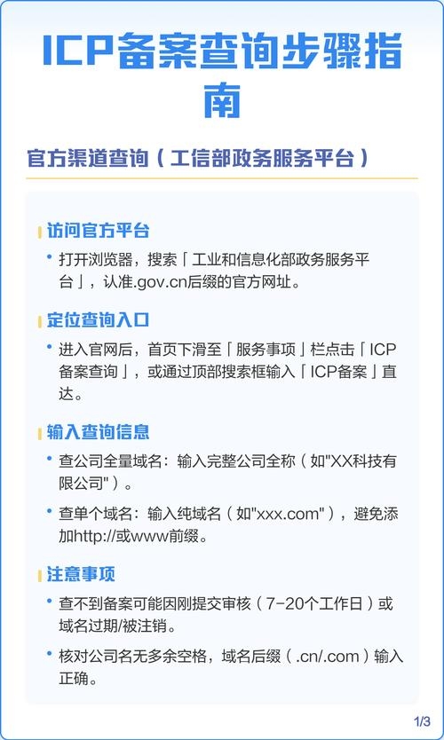 工信部ICP网站备案查询详解插图