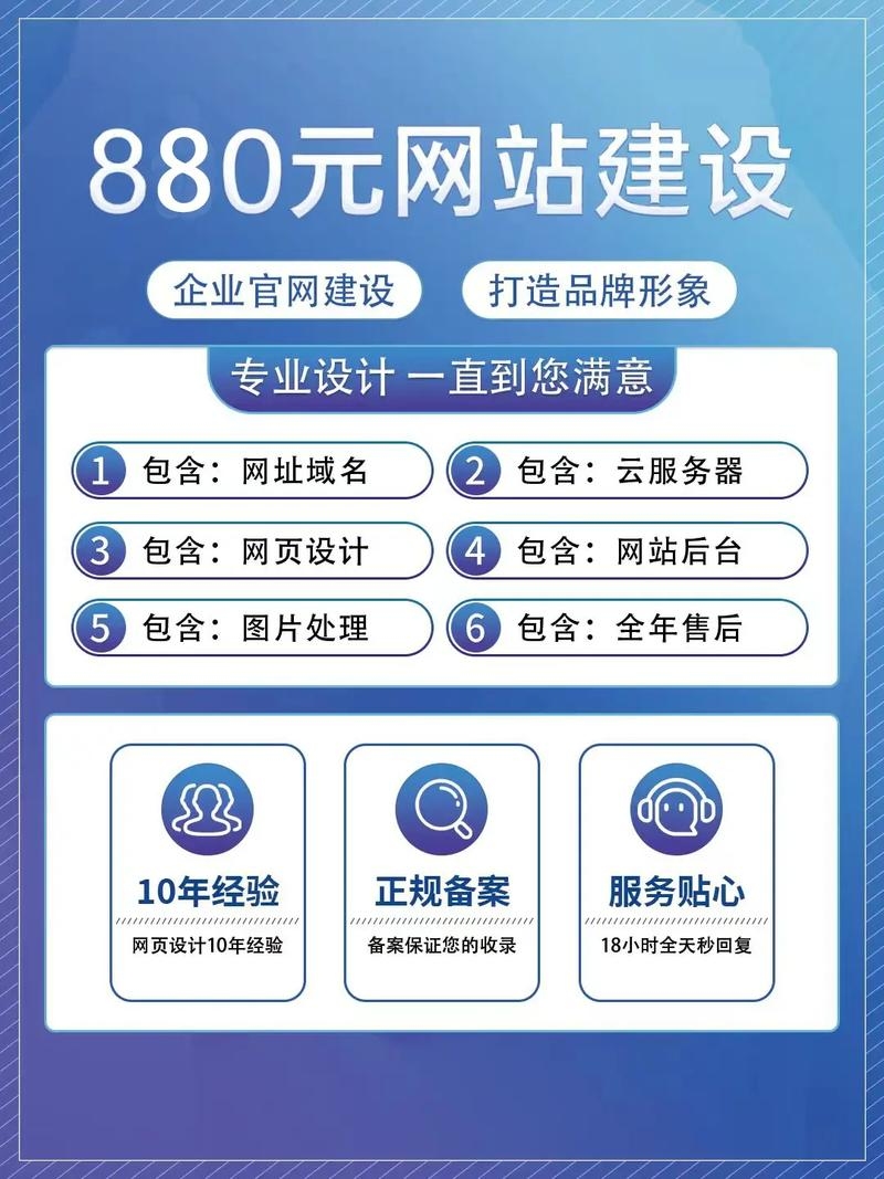广州企业网站建设哪家好？解析优选之道插图
