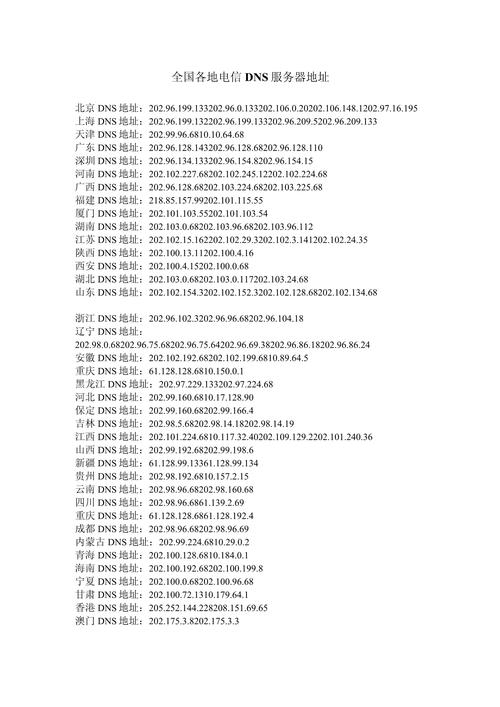 关于电信服务器地址的解析插图