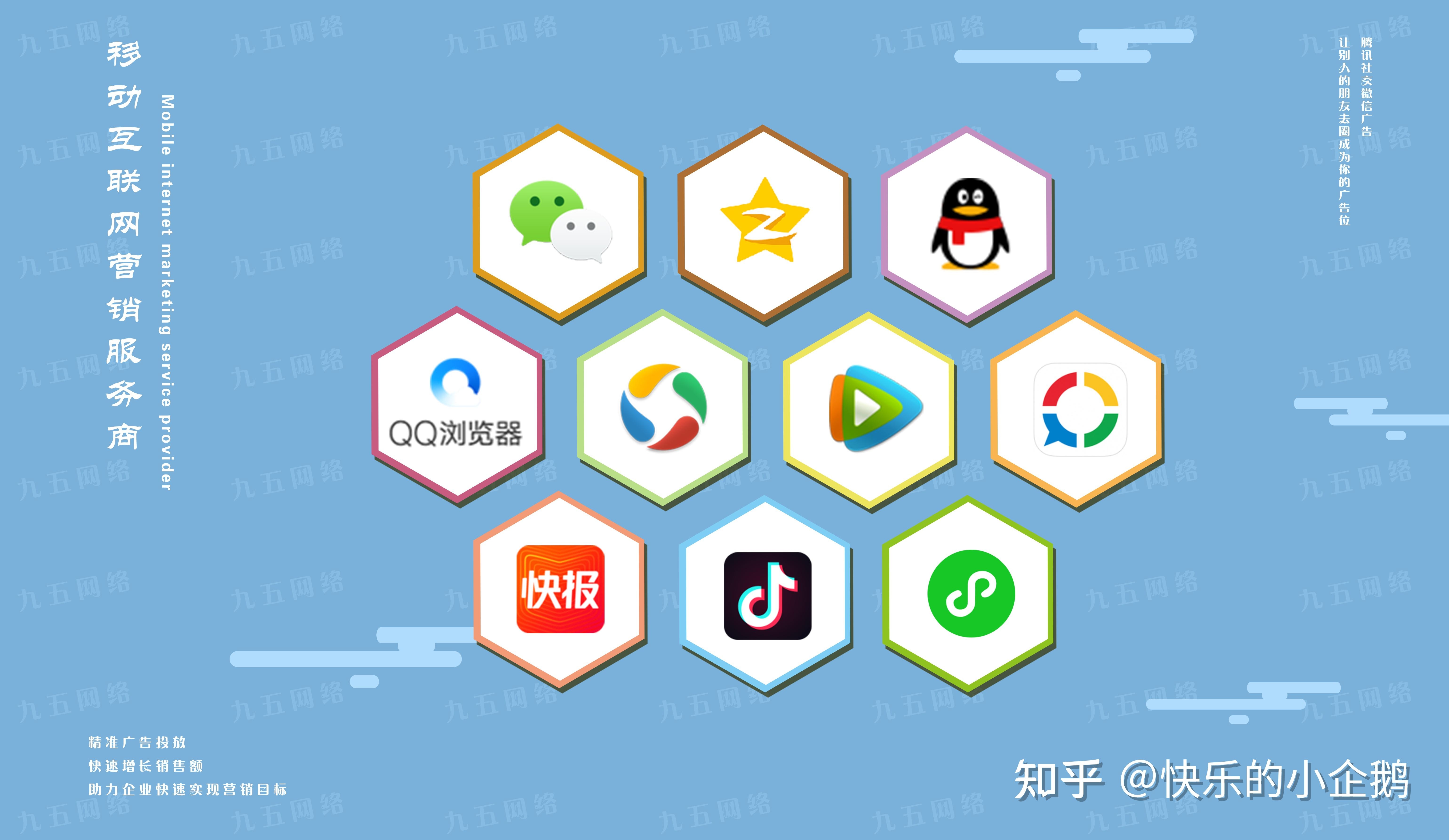 互联网全媒体广告行业代理项目插图