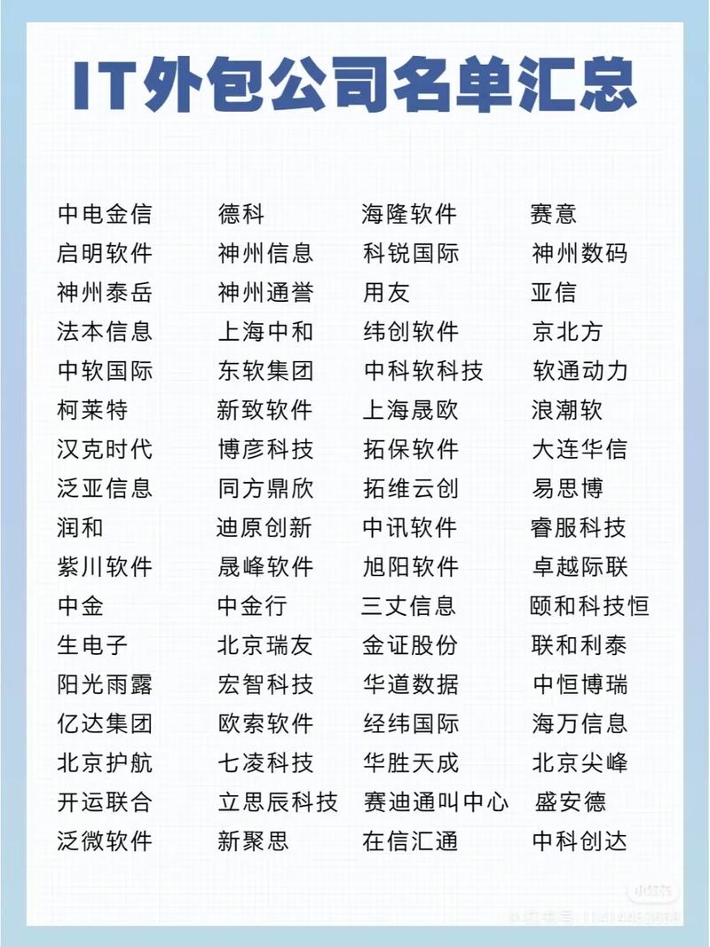 互联网外包公司排名及专业服务商介绍插图