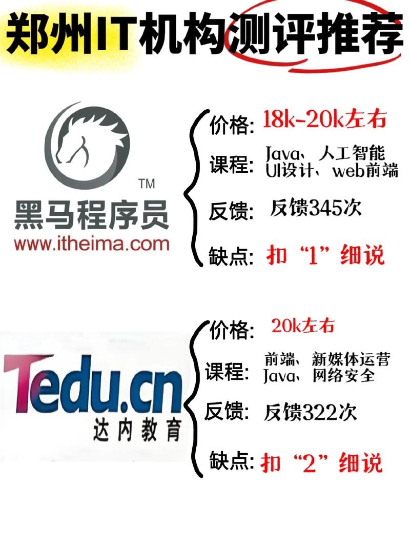 黑马程序员大学名称揭晓插图