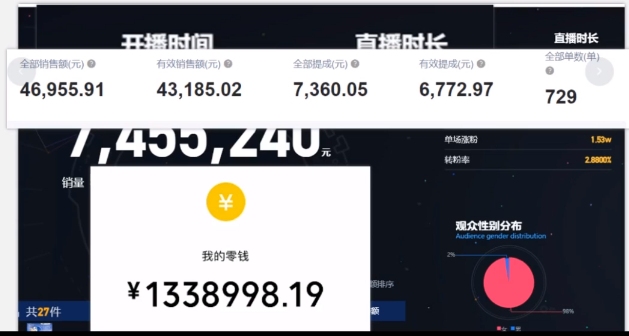 海外抖音网络搭建方法插图