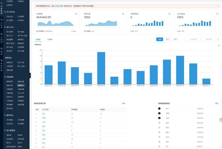 哈尔滨SEO矩阵号抖音优化策略，提升曝光与流量转化公域私域高效对接站外站内整合管理创新内容为王用户体验至上！插图
