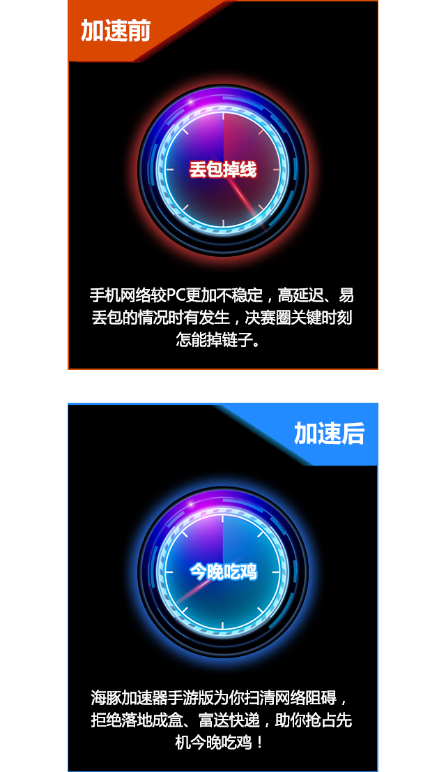 海豚游戏加速器手机版,SD-WAN技术助力高效手游加速插图 海豚游戏加速器手机版,SD-WAN技术助力高效手游加速插图