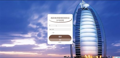 酒店客房管理系统设计与实现插图 酒店客房管理系统设计与实现插图