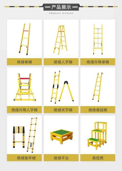 节点梯子推荐,如何选择与使用插图 节点梯子推荐,如何选择与使用插图