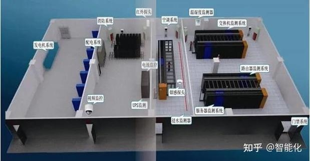 机房监控主机重启数据保存探讨插图 机房监控主机重启数据保存探讨插图