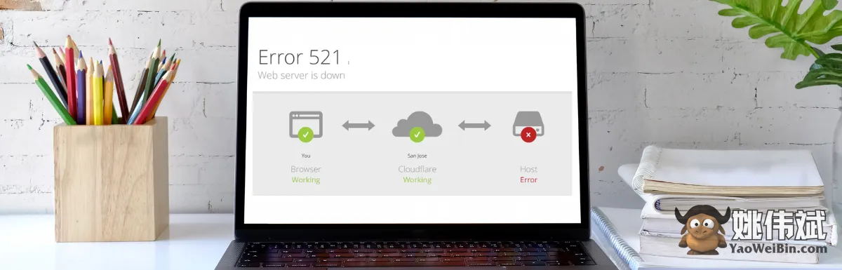 解析的域名显示错误521，原因解析与解决方案插图
