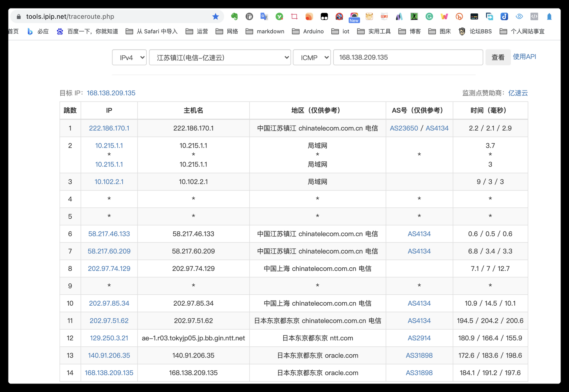建议，市场动态下的VPS与IP解析，技术解决方案的跨境应用插图