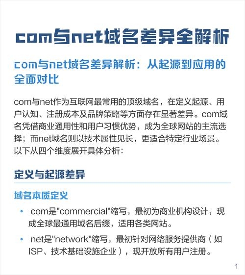 解析Com与Cn域名的差异插图 解析Com与Cn域名的差异插图
