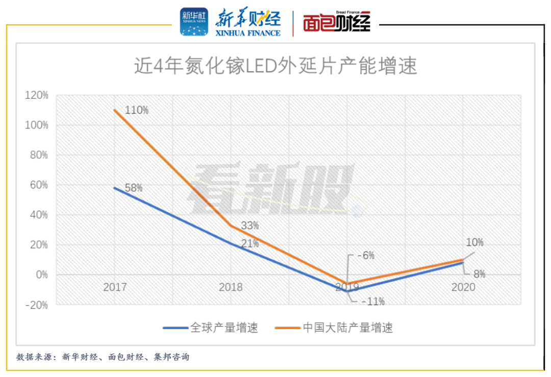 建议，桂林巨龙科技公司与广西广电网络的业务实力解析。插图