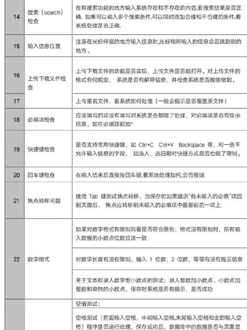 基于您提供的内容，以下是为您生成的标题，，FTP软件推荐与申请指南、汽车测试工况简介及电影资源分享插图