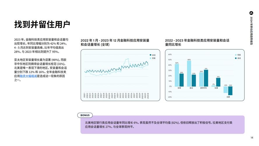 开发小程序技术，探索现代移动应用的新趋势插图
