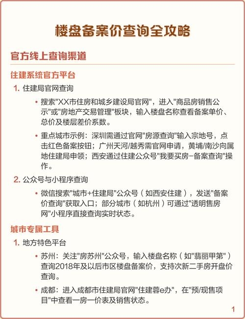 楼盘备案价查询攻略,佛山、南京及重庆地区官方渠道全解析插图 楼盘备案价查询攻略,佛山、南京及重庆地区官方渠道全解析插图