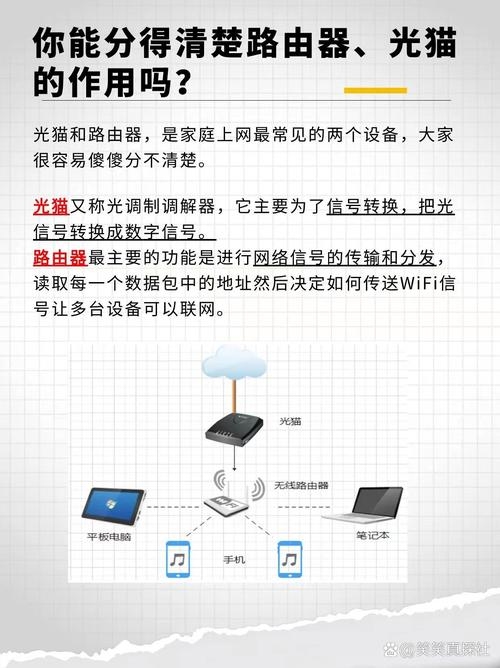 路由器虚拟服务器的作用与重要性插图