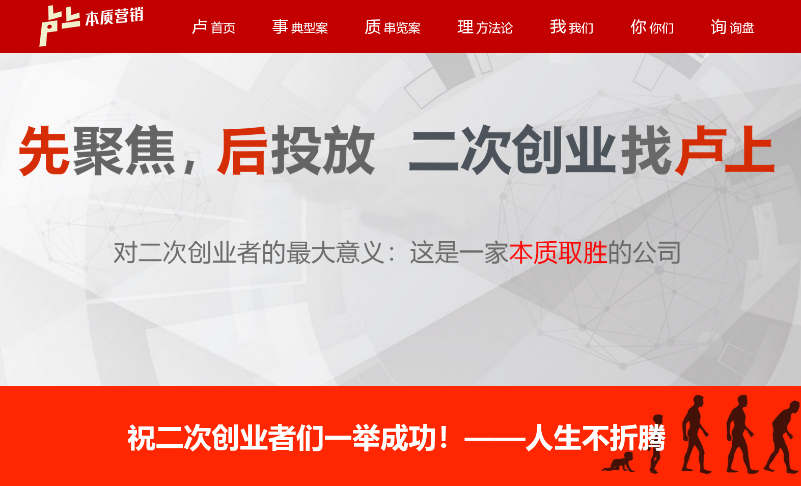 门户网站建设与品牌塑造,选择策略及成功案例分析插图 门户网站建设与品牌塑造,选择策略及成功案例分析插图