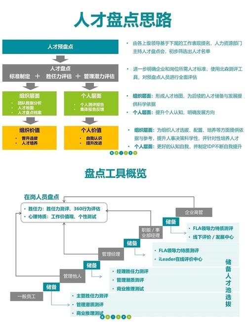 美橙互联网站建设实力评估，技术团队能力与服务质量关注指南插图
