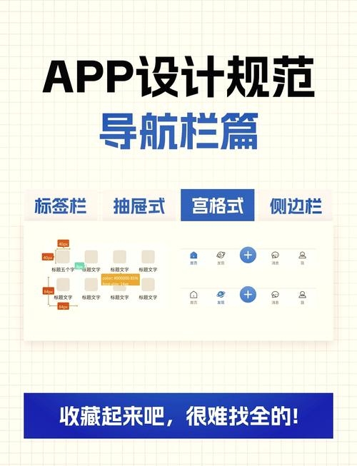 企业网站导航优化与修改策略插图