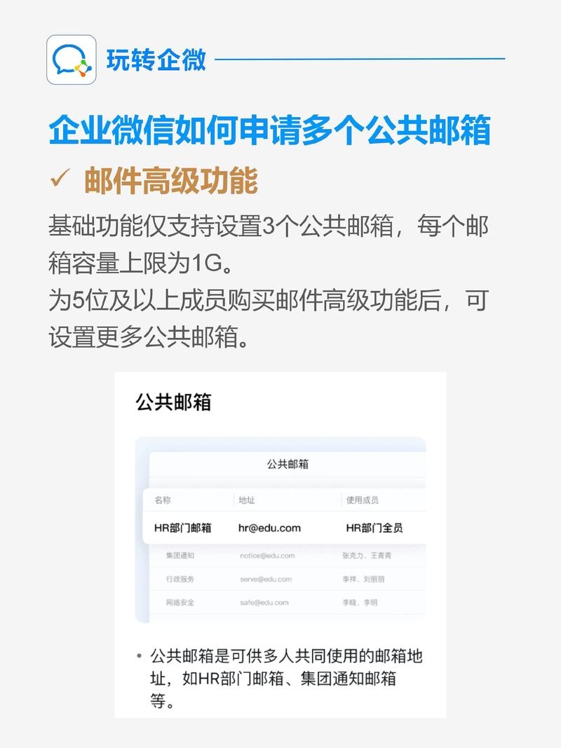 企业微信网页版邮箱开通注册指南插图 企业微信网页版邮箱开通注册指南插图