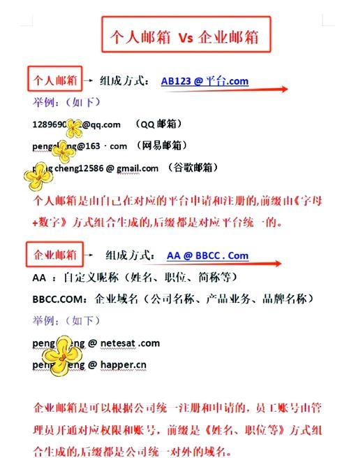 企业邮箱注册申请攻略插图