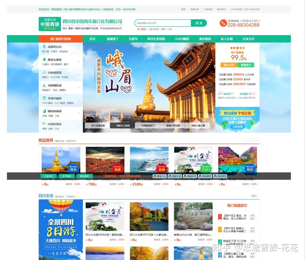 如何打造旅游网站，从基础到成功的步骤指南插图